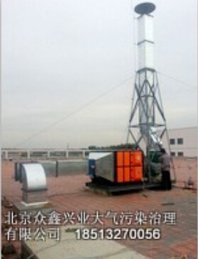 回火爐油煙凈化設(shè)備——相對用不到119！