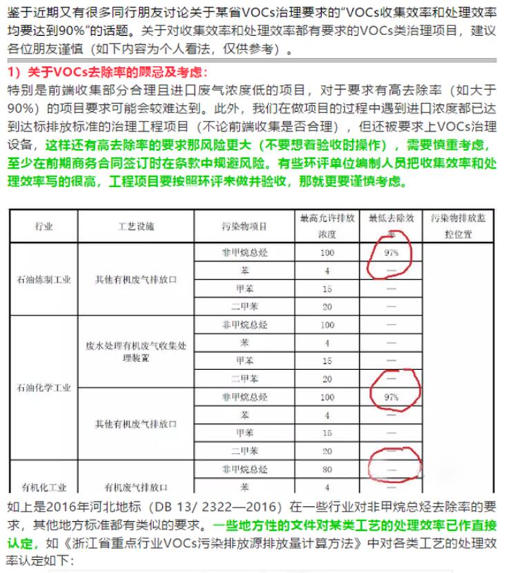 不忘初心，重溫非甲烷總烴（NMHC）小時候的模樣