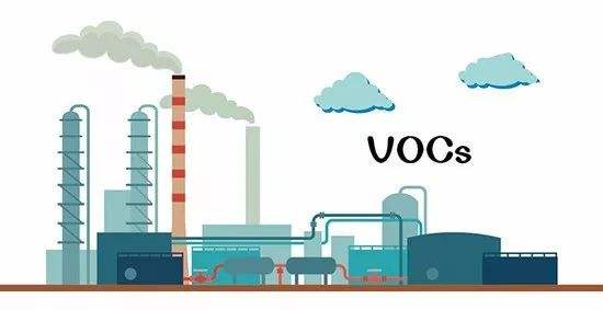 VOCs快訊 | 太原市VOCs綜合治理提速，VOCs排量下降10%