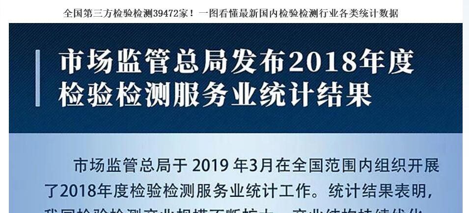 第三方檢驗檢測39472家！一圖看懂新國內檢驗檢測行業(yè)各類統(tǒng)計數(shù)據(jù)