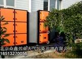 除油煙，熱處理油煙廢氣凈化系統(tǒng)不含糊