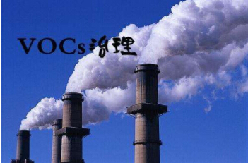 典型石化行業(yè)VOCs排放源、控制措施一覽表及帶動VOCs市場細分產(chǎn)業(yè)