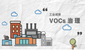 釋法：VOCs治理改造期，是否為VOCs無組織排放的免責期？