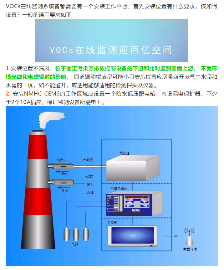 VOCs在線監(jiān)測(cè)設(shè)備安裝位置有何要求？